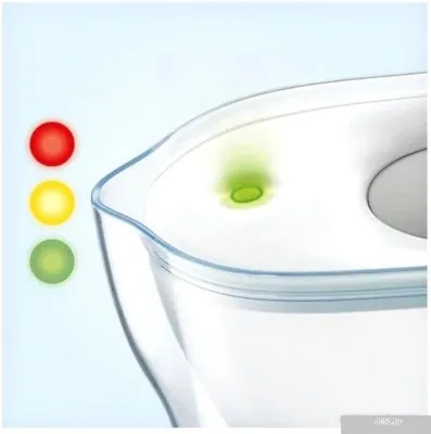 BRITA Style XL (белый/серый)