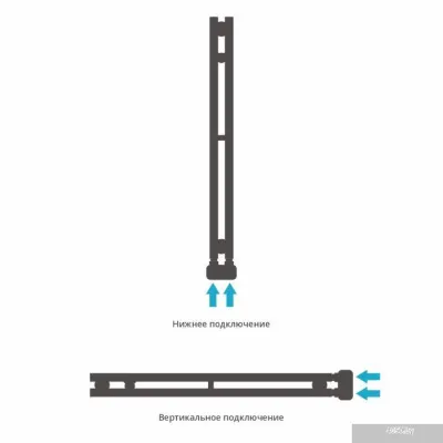 Сунержа Нюанс EU50+ 840х50 31-0212-0840