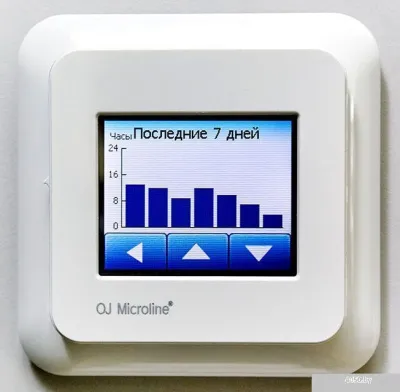 Терморегулятор OJ Microline OCD5-1999