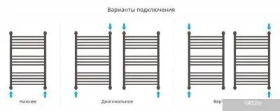 Сунержа Богема+ выгнутая 800х500 00-0221-8050
