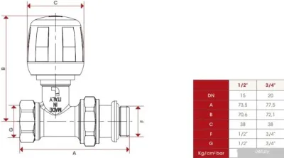 Запорная арматура ITAP Прямой ручной вентиль 294S 3/4