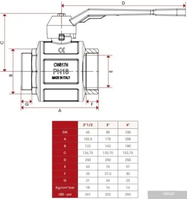 Запорная арматура ITAP Кран шаровый 121 4”