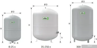 Reflex NG 100 7001500