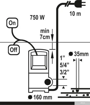Насос Flo 79773