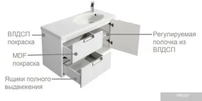 Roca Тумба под умывальник Etna 857301806