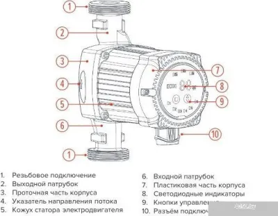 Jemix ГВС-СМАРТ-25-6