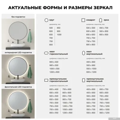 Wellsee Зеркало с фронтальной LED-подсветкой 7 Rays' Spectrum 172201100, 40 х 60 см (с сенсором и ре