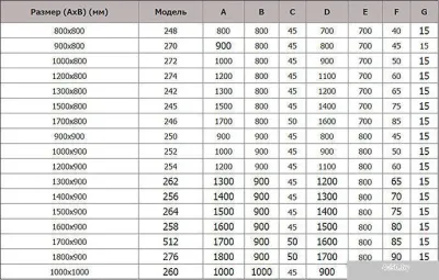 Душевой поддон Riho Zurich 120x80 [DA74]