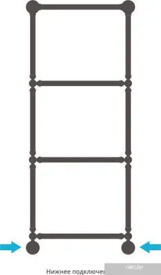 Полотенцесушитель Сунержа Ренессанс 1304 1260x500 00-0280-1250