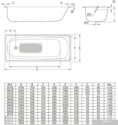 Ванна BLB Europa 130x70