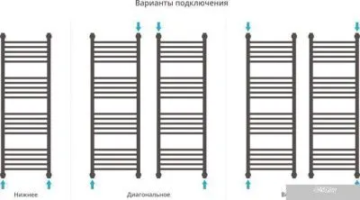 Полотенцесушитель Сунержа Богема+ 1200x400 00-0220-1240
