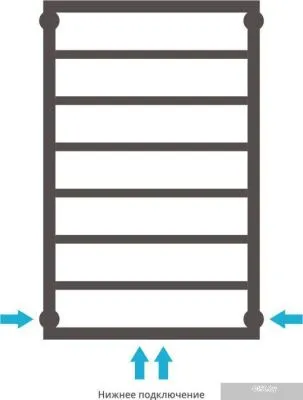 Полотенцесушитель Сунержа Канцлер 800x500 30-0254-8050