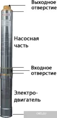 Belamos TF3-40 (каб. 20м)