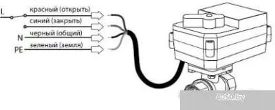 Neptun Bugatti Pro 220В 3/4