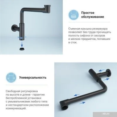 Wellsee Drainage System 182125000 (матовый черный)