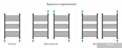 Сунержа Богема+ выгнутая 800х500 31-0221-8050