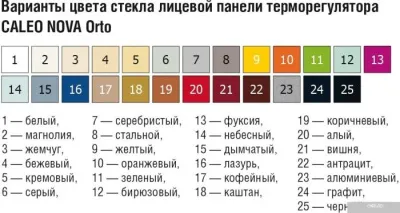 Терморегулятор Caleo Nova (кофейный)