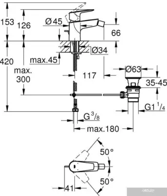 Grohe Bauedge 23331001