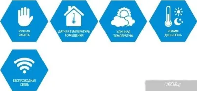 Терморегулятор Tech ST-292 v2 (белый)