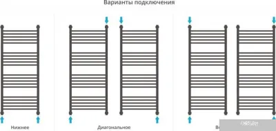 Сунержа Богема с полкой+ 1200x500 00-0223-1250
