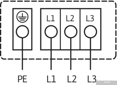 Насос Wilo TOP-S 30/7 (3~400/230 V, PN 10)