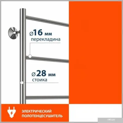 Stelmix ЭПС П4 400x600