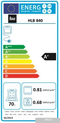 TEKA HLB 840 (черный)