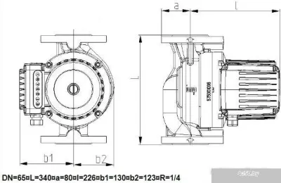 IMP Pumps GHNbasic II 65-40F