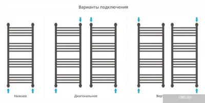 Сунержа Богема+ прямая 1000х400 31-0220-1040