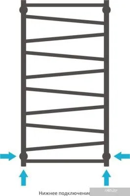 Полотенцесушитель Сунержа Сирокко 1000x500 31-0253-1050