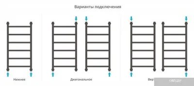 Сунержа Галант+ 800х400 31-0200-8040