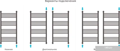 Полотенцесушитель Сунержа Богема с полкой+ 1000х500 00-0223-1050
