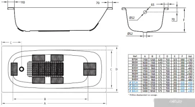 Ванна BLB Universal 170x70