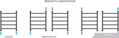 Полотенцесушитель Сунержа Галант+ 600x500 03-0200-6050