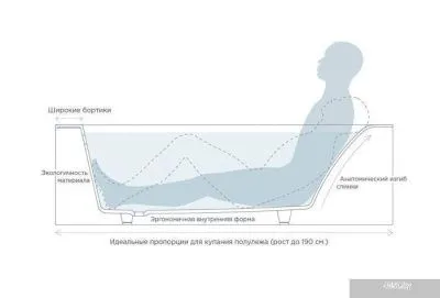 Salini Ornella Axis 180x80 103411G (S-Sense, глянцевый)