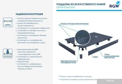 Душевой поддон RGW ST-0118G 16152811-02 80x110