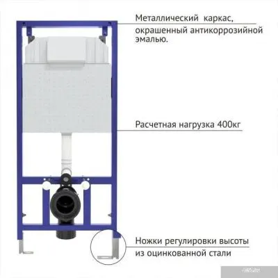 Унитаз Berges Wasserhaus Floe Rimless + Floe Slim SO + Novum525 + F5 Soft Touch 043230