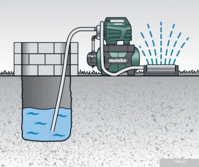 Metabo HWWI 3500/25 Inox (600970000)