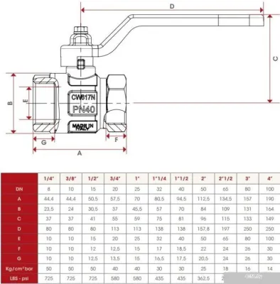 Запорная арматура ITAP Кран шаровый 090 1/4”