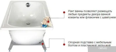 Ванна Antika А-50001 150x70