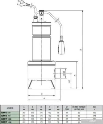 DAB Feka VS 1200 M-A