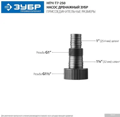 Зубр Профессионал НПЧ-Т7-250
