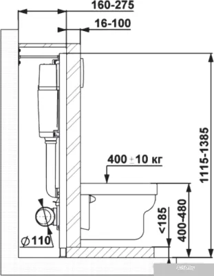 Инсталляция для унитаза Berges Wasserhaus Atom 040331 (хром)