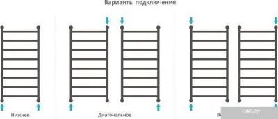 Полотенцесушитель Сунержа Галант+ 1000x500 30-0200-1050