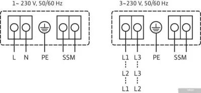 Насос Wilo Yonos MAXO-Z 30/0.5-7