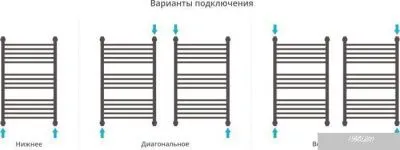 Полотенцесушитель Сунержа Богема+ 800x500 30-0220-8050