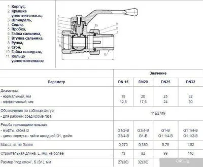 Цветлит Кран шаровой (со сгоном) DN32