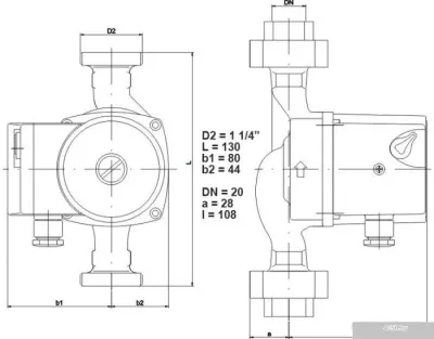 Насос IMP Pumps GHN 20/60-130