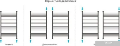 Полотенцесушитель Сунержа Флюид+ 1000x600 00-0222-1060