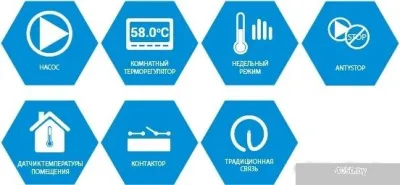 Терморегулятор Tech L-5